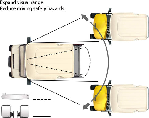 Universal Golf Cart Rear View Mirror Kit, Wide Convex and Folding Side View Mirrors for Club Car, EZGO