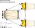 Universal Golf Cart Rear View Mirror Kit, Wide Convex and Folding Side View Mirrors for Club Car, EZGO
