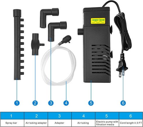 Internal Aquarium Filter 100GPH, 5W Power Filter with Aeration System for 5 to 15 Gallons Fish Tank