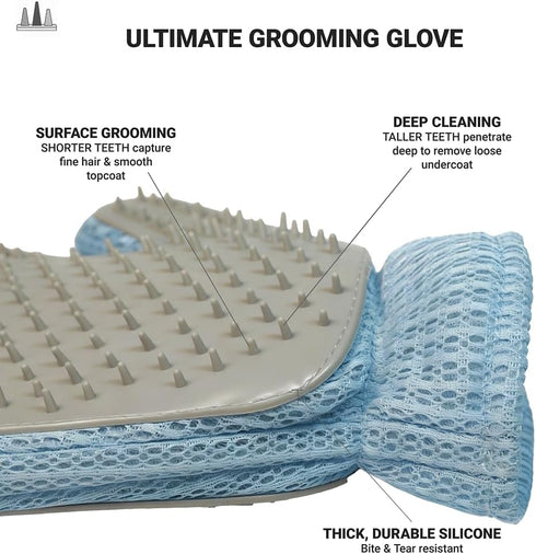 Generic (1-Pack, MEUOMIW Pet Hair Remover Glove, Efficient Dog & Cat Grooming Glove, Deshedding Brush for Shedding