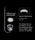 Acrylic CO2 Diffuser with Integrated Bubble Counter for Aquarium Plants (S)