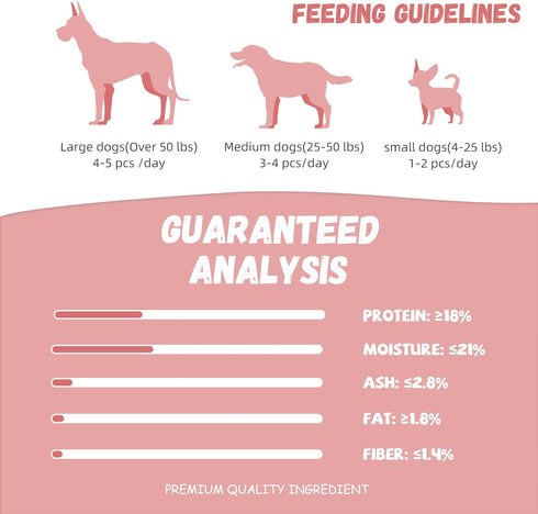 12-15 Counts Pawmate Duck Double Purple Sweet Potato Wraps Dog Treats, Healthy Low Fat Dog Jerky High Protein