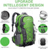 INOXTO Lightweight Hiking Backpack - 35L/40L Daypack with Waterproof Rain Cover for Travel Camping Outdoor