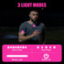 Flintronic Reflective Running Gear Set with Magnetic LED Clip Lights, Rechargeable Safety Lights for Night Running