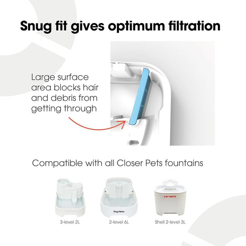 Cat Mate 6-Pack Replacement Fountain Filter Cartridges, Compatible with Cat Mate / Dog Mate Fountains