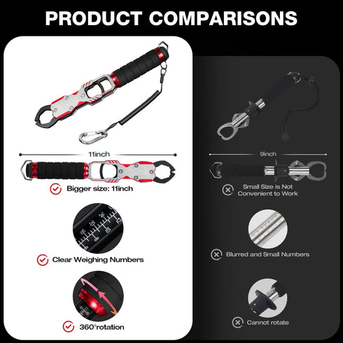 11" 40lbs 360 Ghosthorn Aluminum Alloy Fish Lip Gripper with Scale - Saltwater Fishing Grabber Tool, Swivel Non-Slip