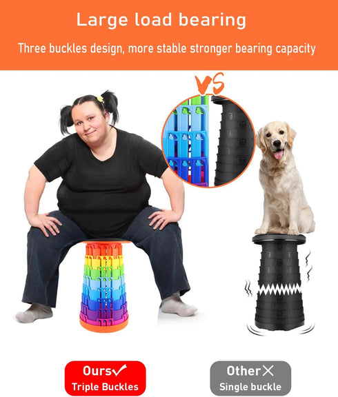 Ecrekhom Collapsible Stool with Large Load Capacity,Portable Lightweight Folding Stool for Adults,Collapsible Chair