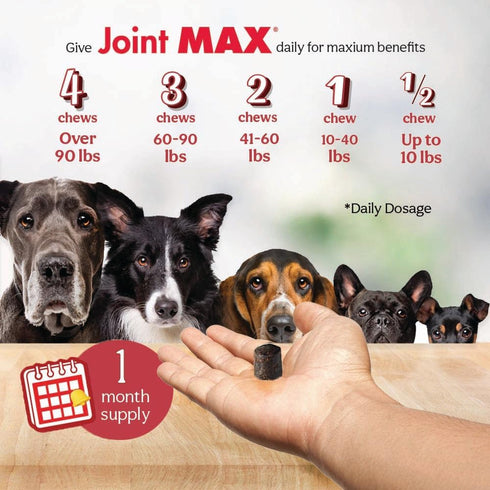 PHS Joint MAX Triple Strength Soft Chews for Dogs, 30 Chews - Glucosamine, Chondroitin, Omega 3
