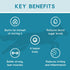 Ketona Salmon Recipe Adult Dry Dog Food, Natural, Low Carb (5%), High Protein (46%), Grain-Free, 4.2 lb