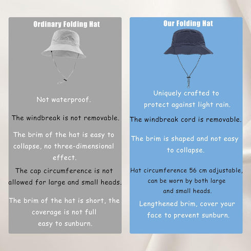 Waterproof Bucket Rain Hat with Chin Strap, Packable Sun Hat for Men Women, Lightweight Summer Fishing Cap