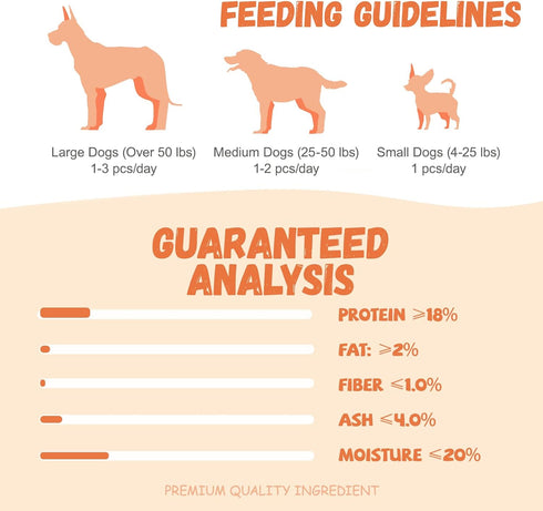 15-17 Counts, 10.6 oz Pawmate Triple Flavor Dog Treats, Chicken Duck Wrapped Cod Sticks, Rawhide-Free Grain-Free Soft