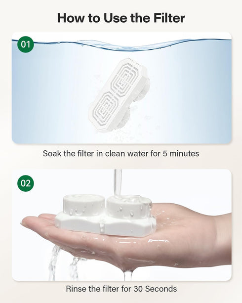 3.2L/108oz (9 Pack) DIANU Official Cat Water Fountain Replacement Filters & Pre-Filter Sponges for Stainless Steel Pet