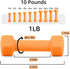 Portzon Weights Dumbbells 10 Colors Options Compatible with Set of 2 Neoprene Dumbbells Set,1-15 LB, Anti-Slip, Anti-roll, Hex Shape by Portzon