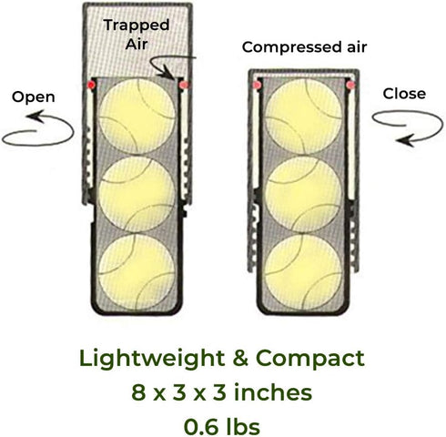 Tennis Ball Saver for Pressurized Tennis Ball Storage, Keeps Balls Bouncing Like New