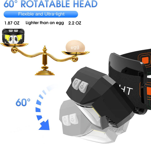 2-Pack Lamp,8 LHKNL Headlamp Flashlight, Lumen Ultra-Light Bright LED Rechargeable Headlight with White Red Light
