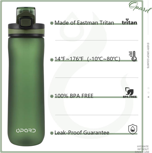 Opard Sports Water Bottles - 20/24 Oz BPA Free Leak Proof Tritan Plastic Bottle with Flip Top and Straw