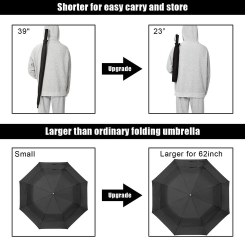 G4Free 62 Inch Portable Golf Umbrella, Large Oversize Double Canopy, Vented Windproof Waterproof Automatic Open Stick