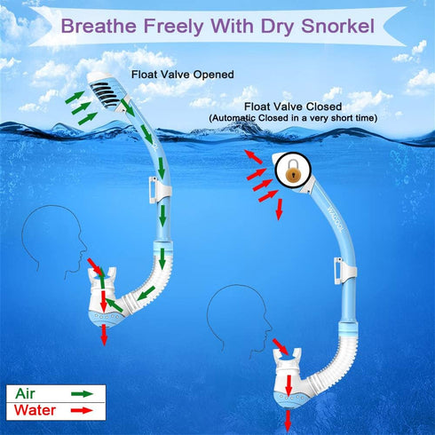 WACOOL Snorkeling Snorkel Diving Scuba Package Set Gear for Kids Youth Junior with Anti-Fog Coated Glass