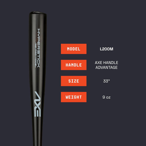 Set 33" Axe | Hyperstick | Premium Backyard Plastic Bat & Ball | | Kids, Youth, Teens, & Adults