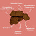 6 oz Gaines Family Farmstead Pork & Sweet Potato Fillets for Dogs Pouch, Tastes Like Bacon! Chewy, Natural, Grain-Free