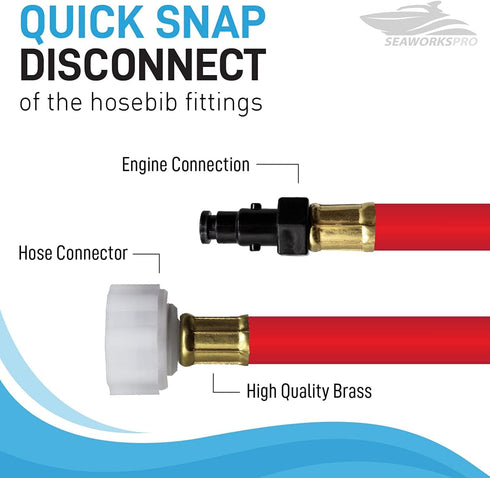 Flush Hose Adapter Kit for Yamaha Waverunner Jet Ski PWC Boats, Red
