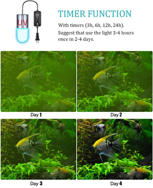3W Submersible Aquarium Blue Light, Waterproof Lamp with Timer for Fish Tank & Sump Swim Pool