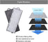 boxtech Aquarium Replacement Hang On Filter Cartridge, Pack of 2 (5-10 Gal Filter Cartridge)