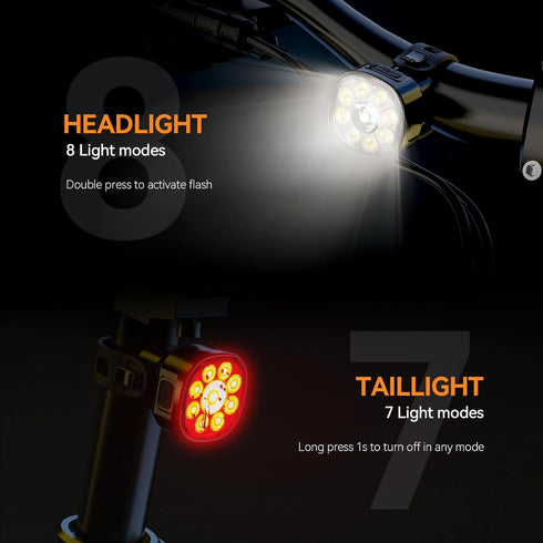 Victagen Bike Lights Kit - 9LED Bike Headlights with High & Low Beams, Waterproof for Night Riding