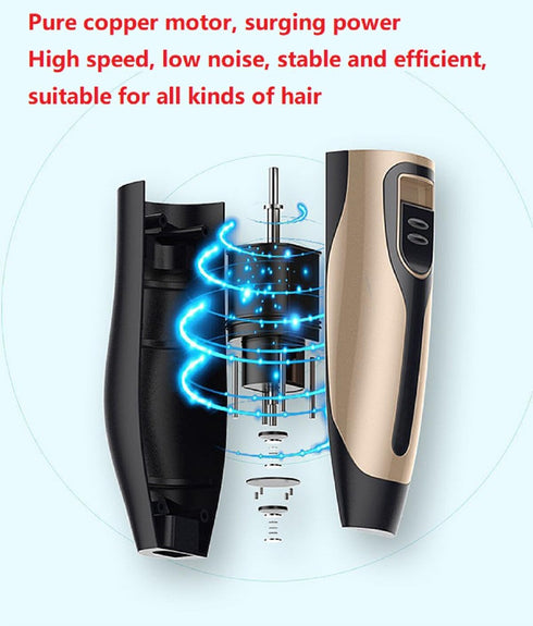 Cakapet Trimmer,Cordless,Low Trimmer Dog Clippers Grooming Kit and Paw Noise, Electric Quiet,Rechargeable, Dog