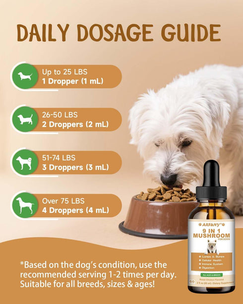 9 1 Immune in Mushroom Supplement for Dogs - Turkey Tail Mushroom for Dogs - Dog Lumps and Bumps Treatment - Digestive