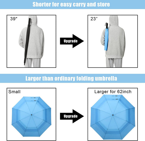 G4Free 62inch Portable Golf Umbrella, Automatic Open Large Oversize Vented Double Canopy Windproof Waterproof (Sky Blue)