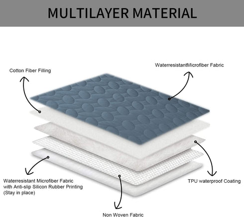 Ameritex Pet Bed Cover, Dog Bed Blanket for Sofa and Furniture, Waterproof New Pattern Design