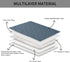 Ameritex Pet Bed Cover, Dog Bed Blanket for Sofa and Furniture, Waterproof New Pattern Design
