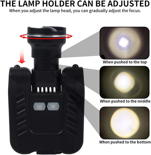 FISHNU Discover Hidden Worlds - The 7007 Cap Clip Light for Cave Exploration with Bright, Focused Lighting