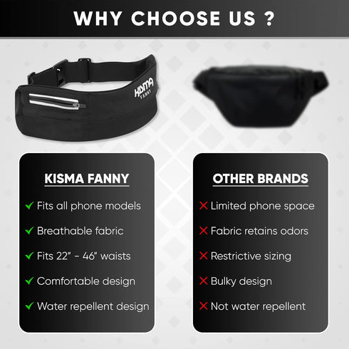 Kisma Running Fanny Pack and Sport Waist Belt – Lightweight Moisture-Wicking Neoprene for Runners, Hikers, Travelers
