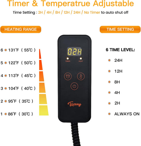 Toozey Pet Heating Pad - 6 Adjustable Temperature Dog Cat Heating Pad with Timer, Indoor Electric Heated Mat