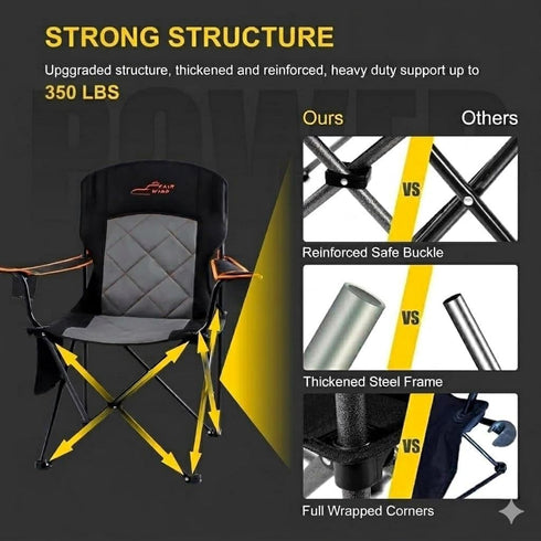350 LBS FAIR WIND Oversized Fully Padded Camping Chair, Heavy Duty Quad Fold Chair Arm Chair Support with Cup Holder