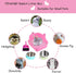 PINVNBY Rabbit Litter Box for Cage Bunny Corner Bedding Box Small Animal Litter Pan Hanging Pet Bowls Cage Potty