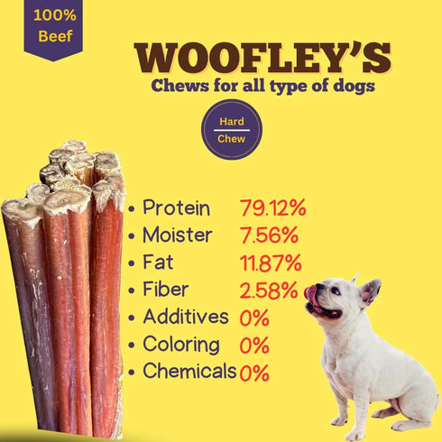 Woofley's 6 Inch Bully Sticks for Small Dogs, 30 Count, Long Lasting Chews