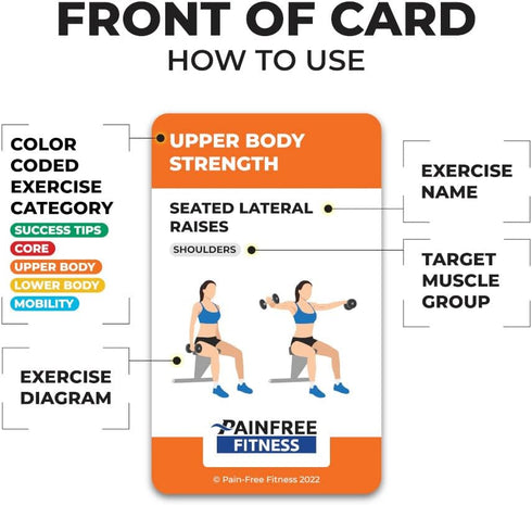 Fitness Flash Cards