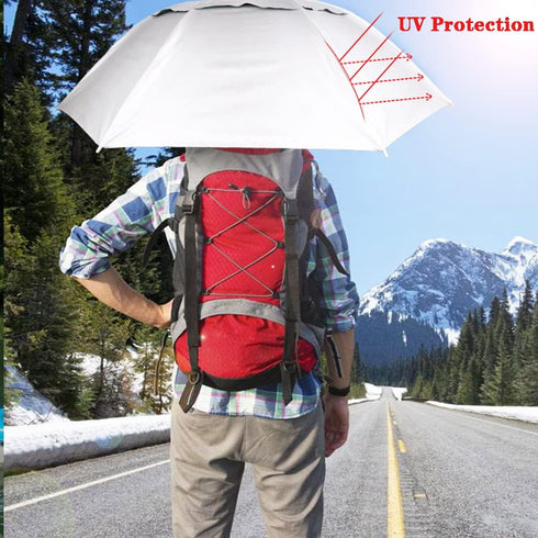 Luwint Head Umbrella Hat, Compact Folding Hands-Free Hat Umbrella for Adults, 36 Inch, Rain Sun Protection
