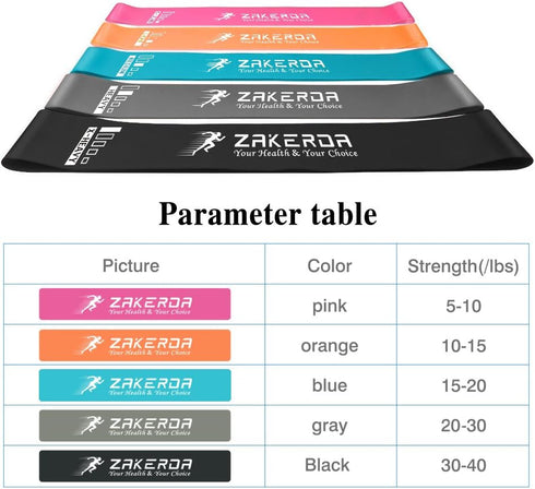 Resistance Loops Exercise Booty Bands Workout Stretching Home Fitness Pilates Yoga Equipment Training Set of 5 by Zakerda