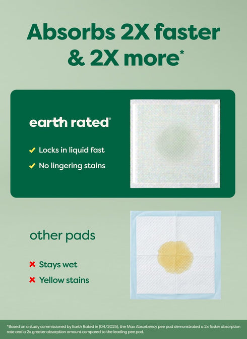 2X 2X 22 23, 40 Count Earth Rated Puppy Pads, Max Absorbency Pee Pads for Dogs, Absorbs Faster & More, Leak Prevention