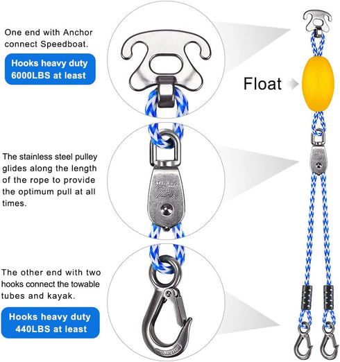 SELEWARE Heavy Duty Boat Tow Harness for Tubing, Stainless Steel Quick Connector, Self Centering Tow Harness