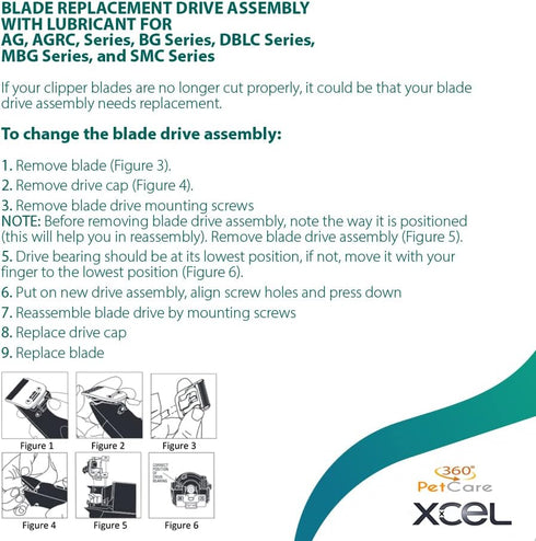 XCEL Lubricated Blade Drive Lever Replacement - 5 Pack for Pet Clipper