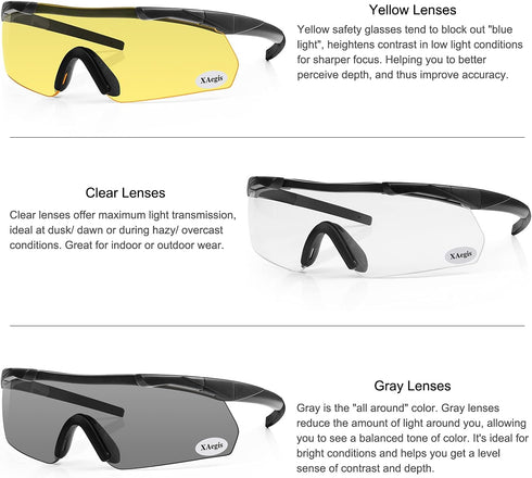 xaegistac Tactical Shooting Glasses - High Impact Eye Protection with 3 Interchangeable Lenses