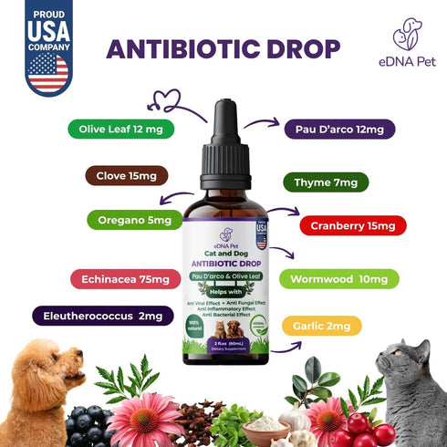 Herbal Supplements for Dogs & Cats | Dog & Cat Health Supplies Drops | Herbal Remedy with Cranberry, Respiratory & Cold Drop | 2 Fl.Oz