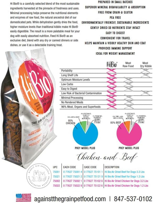 Evangers Hi Bio Beef Superfood (Semi-Dried), 3.2 Lbs, Large