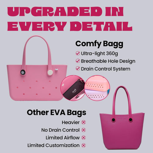 14L Comfy Flow Pool Bag for Women, Waterproof EVA Open Tote, Swim Sauna Gym Beach Bag, Wipe-Clean Self-Standing, (Baby
