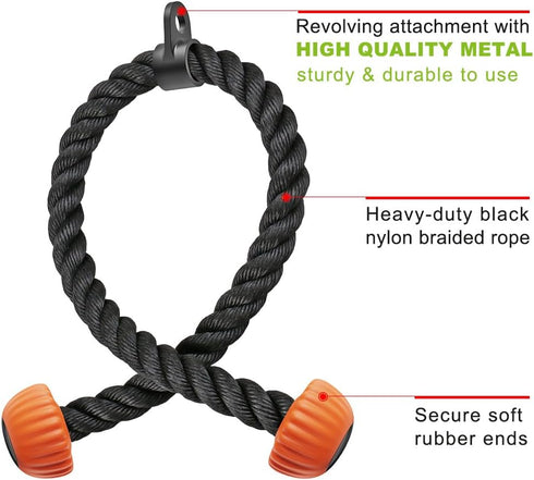 SELEWARE Triceps LAT Pulldown Attachments, Non-Slip Soft Rubber Grip Cable Machine Accessories for Home Gym